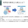 手術なしで椎間板ヘルニアを縮小？椎間板内酵素注入療法注射の効果と安全性を徹底解説