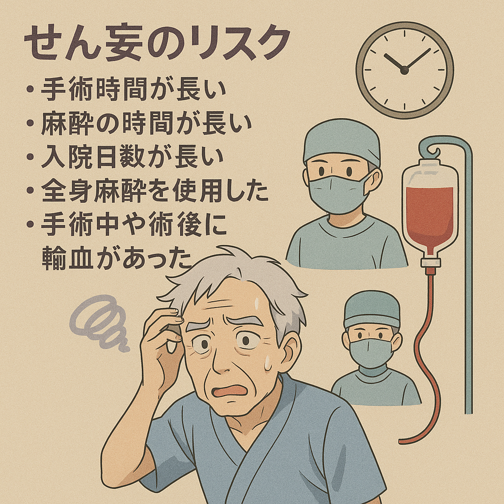 せん妄リスク.png