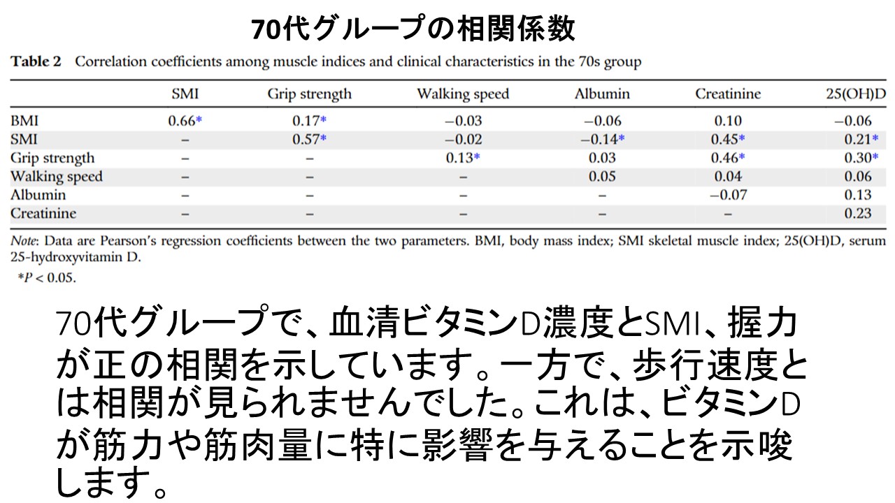 サルコペニア文献２.JPG