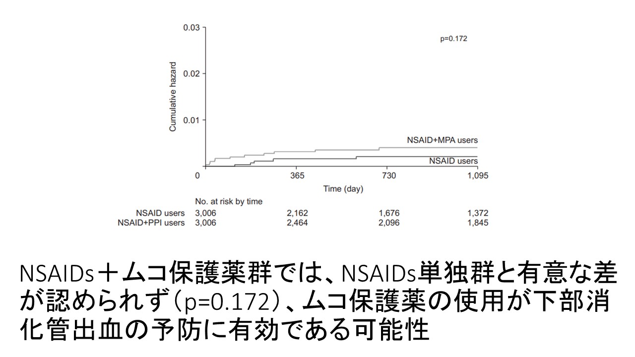 ムコスタ予防効果.JPG