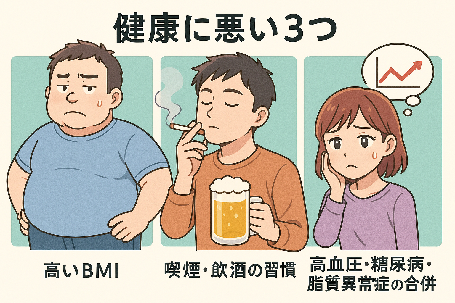 健康に悪い３つ.png