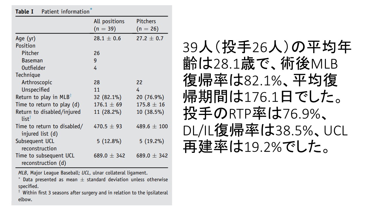 肘クリーニング1.JPG