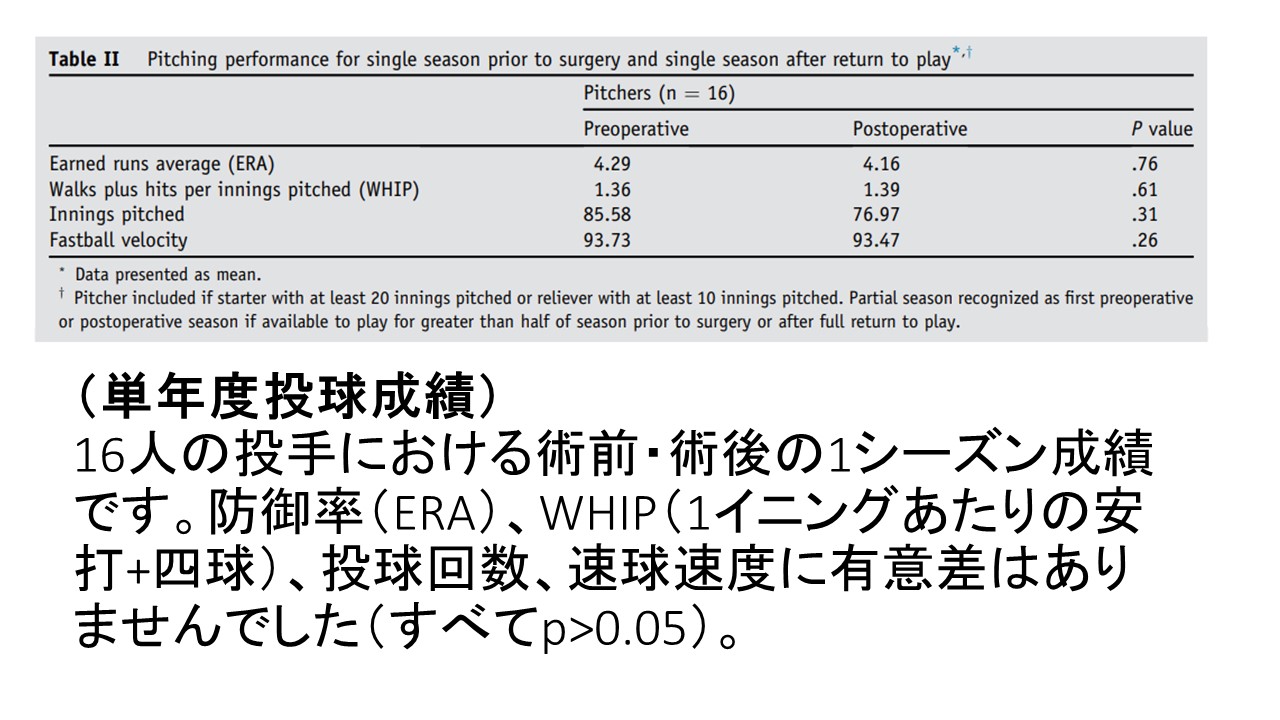 肘クリーニン3.JPG