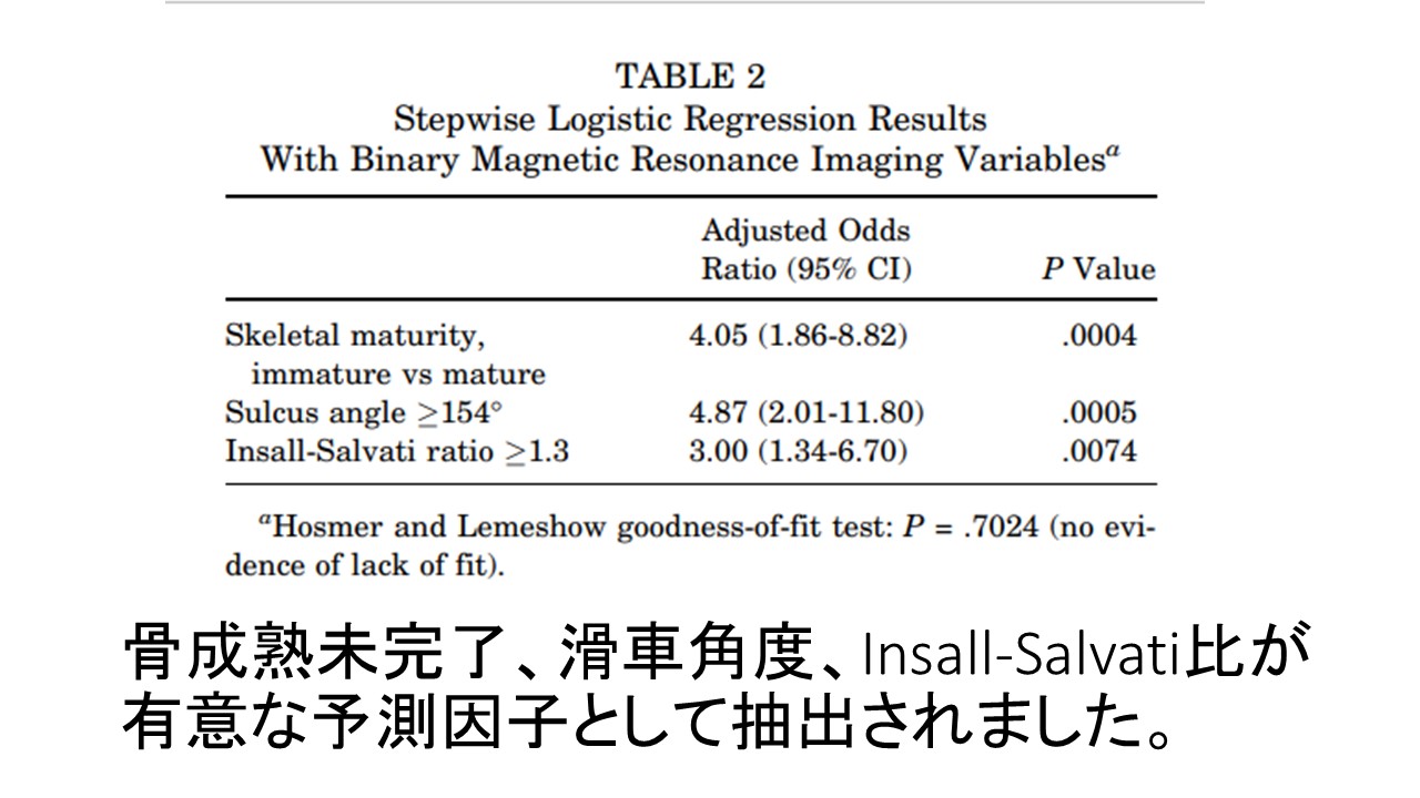 膝table2.JPG