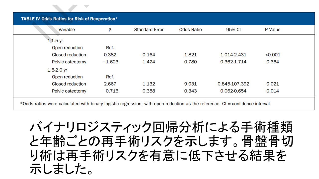 論文データ.JPG