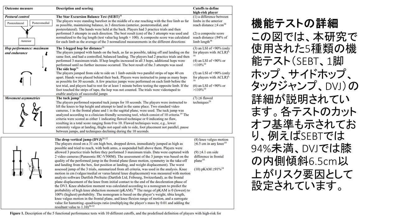 ACL機能テスト1.JPG