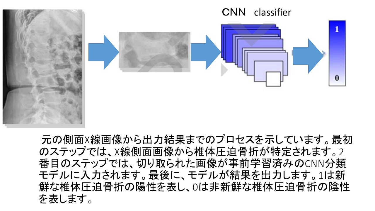 AIでの鑑別.JPG