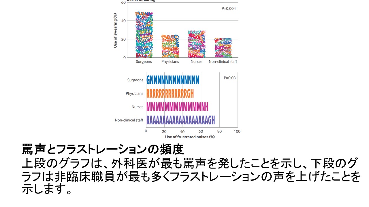 buzzゲーム罵声.JPG