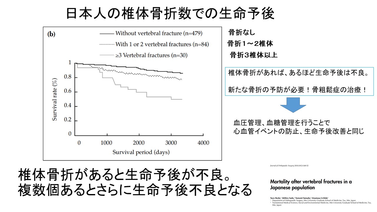 高齢者の転倒と骨折リスク｜BKP治療でQOLを守る新たな選択肢